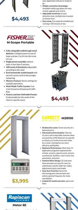 best metal detectors for businesses schools