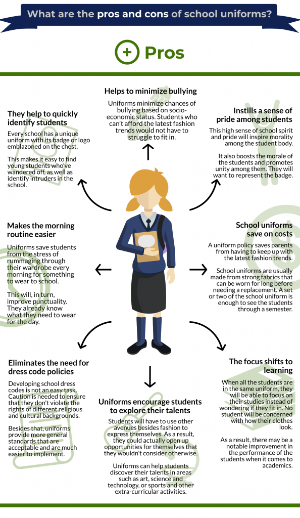 school uniforms in public schools pros and cons
